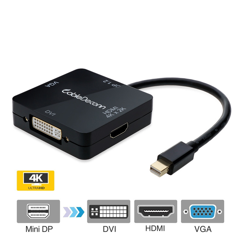 振德 CableDeconn 雷电Surface mini dp1.2版转VGA HDMI 4KX2K DVI三合一连接线