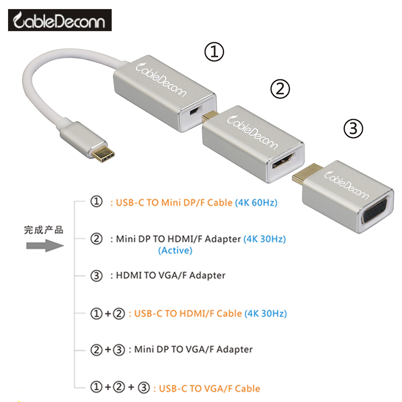 振德 CableDeconn Type-c级联组合转换器USB-C 转MINI DP/DP/HDMI/VGA多功能转换线